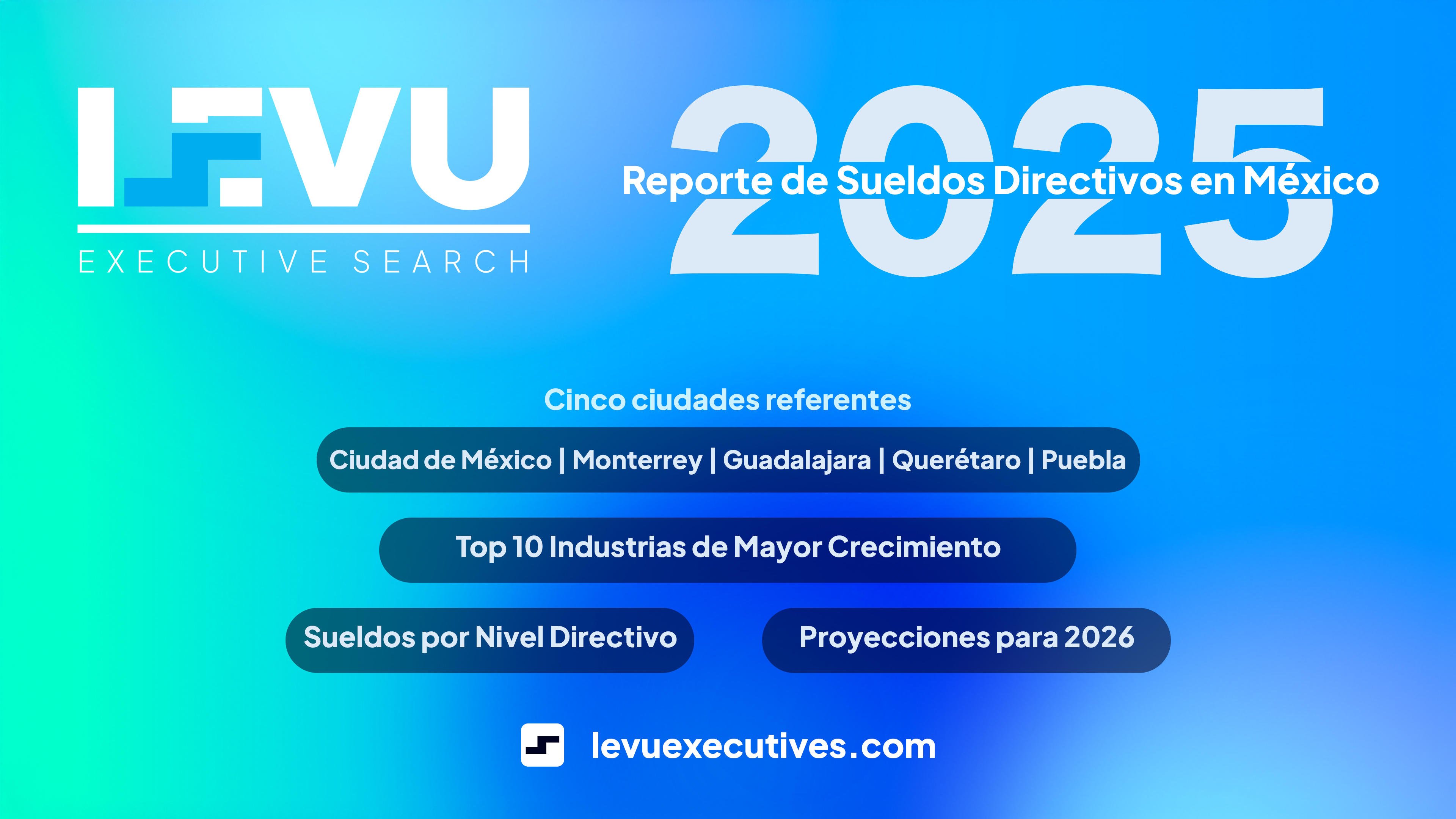 Reporte de Sueldos Directivos en México 2025